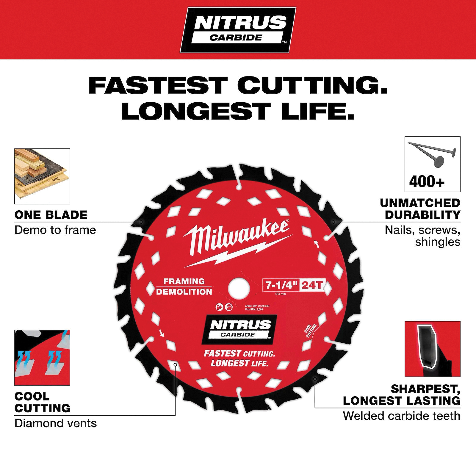 Milwaukee 48-41-0750 Circular Saw Blade, 7-1/4 in Dia, 5/8 in Arbor, 24-Teeth, NITRUS Carbide Cutting Edge - 3
