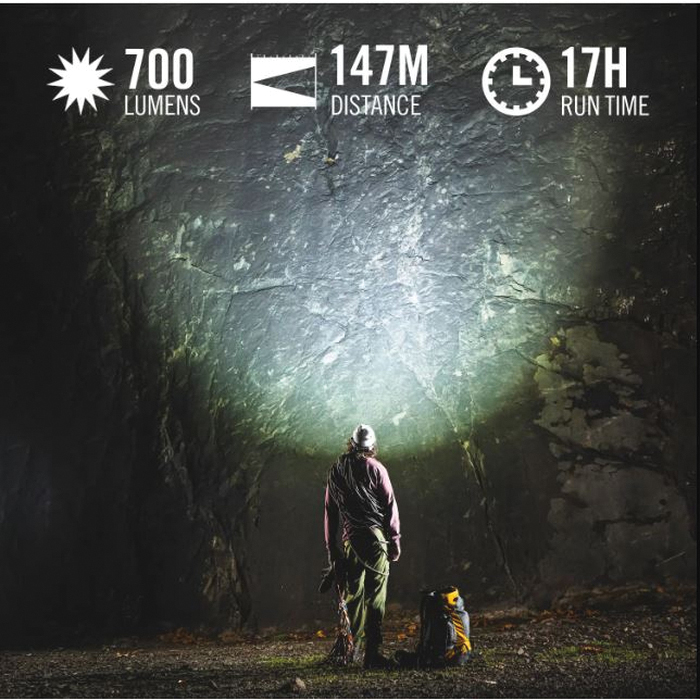 Coast FLX7 Headlamp, AAA Battery, Alkaline Battery, LED Lamp, 700 Lumens (High), 110 Lumens (Low), 370 Lumens (Medium) - 5