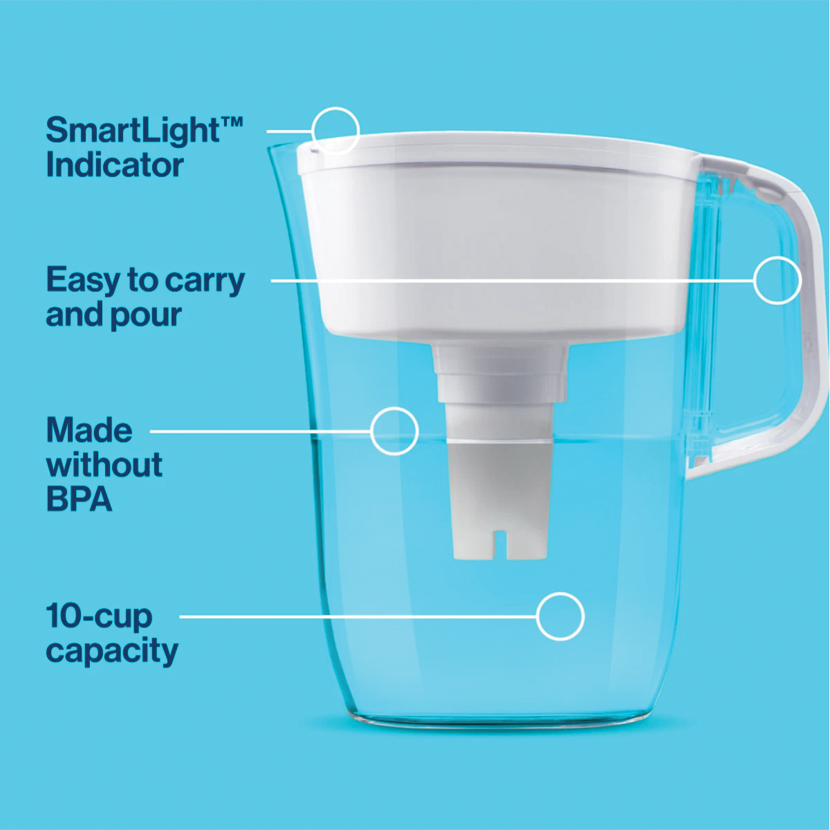 Water Pitcher, Brita, Tahoe 10 Cups, Plastic, Blue/Clear - 3