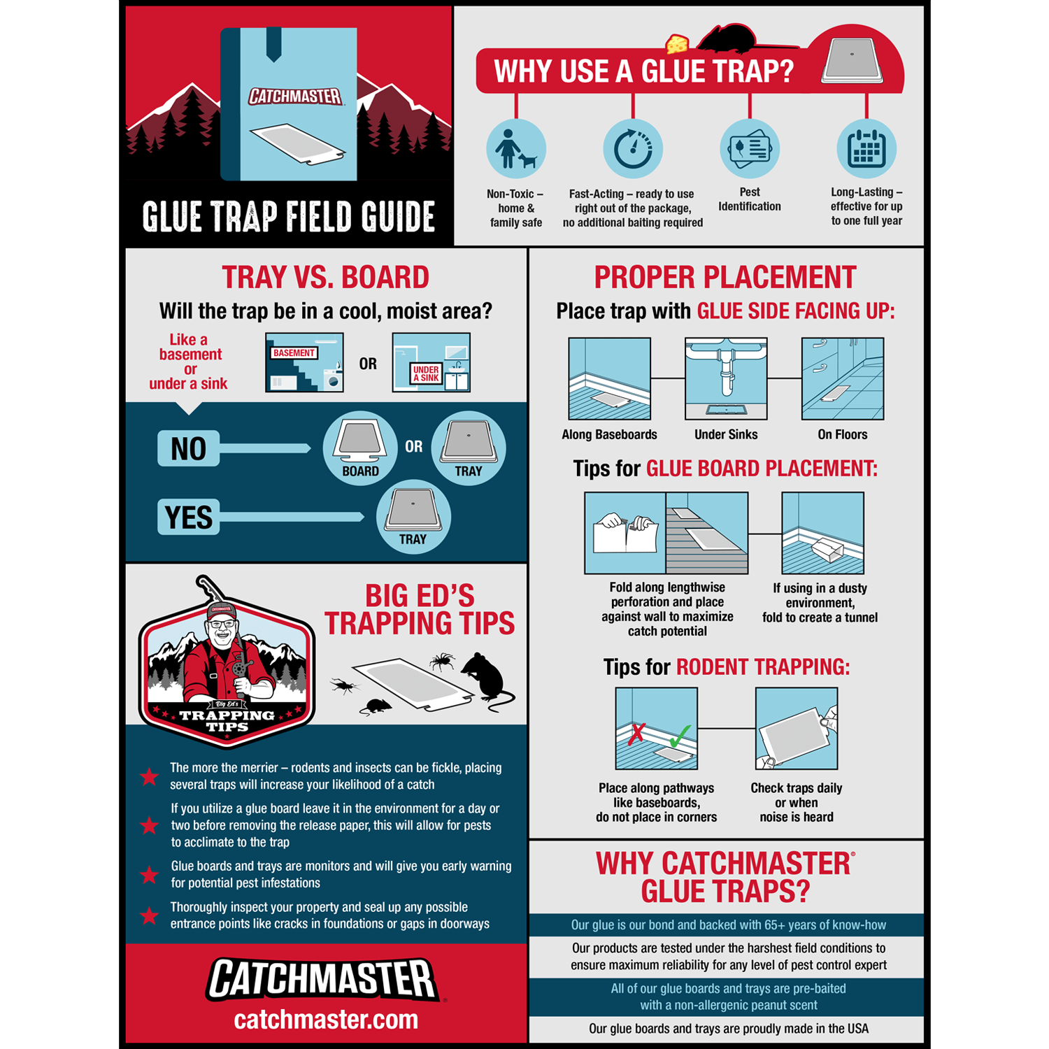 Catchmaster 424XL Jumbo Glue Trap - 3