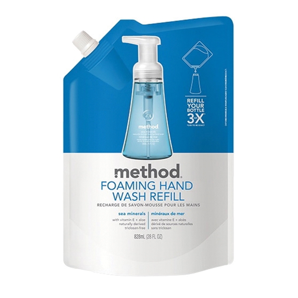 Method 667