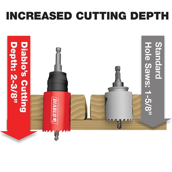 Diablo DHS2563 Hole Saw, 2-9/16 in Dia, 2-3/8 in D Cutting
