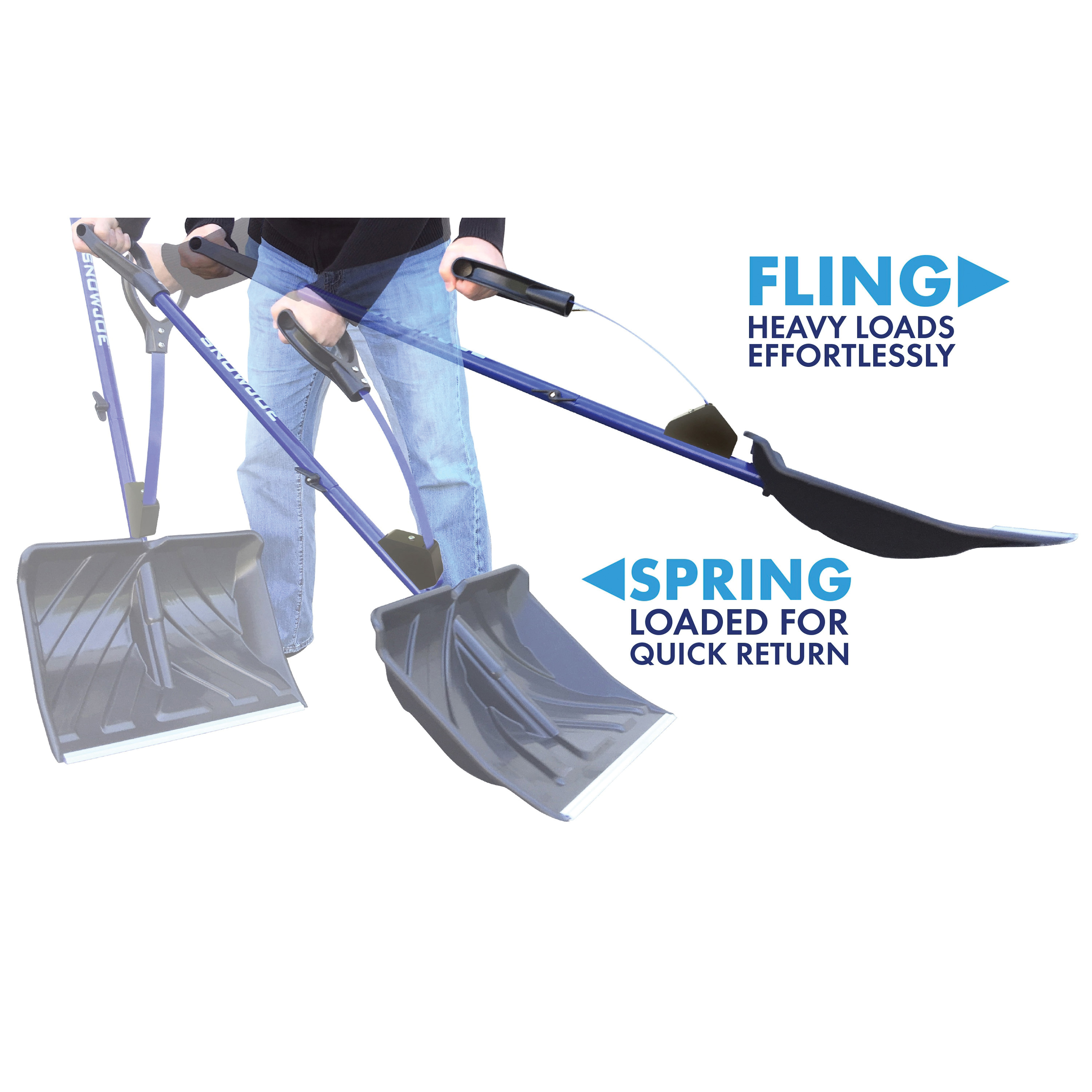 Snow Joe SJ-SHLV01 Strain-Reducing Snow Shovel, 18 in W Blade, 18 in L Blade, Polycarbonate Blade, 50 in OAL, Blue - 5