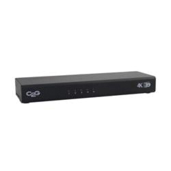 HDMI Splitters