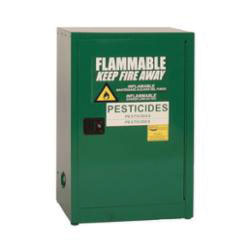 Cabinets for Pesticides