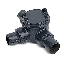 Explosion-Proof Conduit Fittings