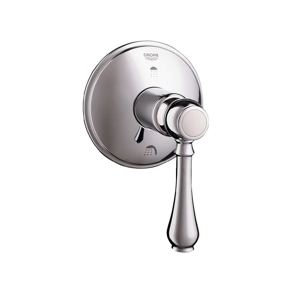 GROHE 19220000