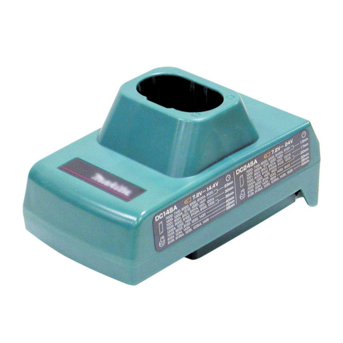 Greenlee® 25766