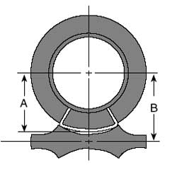 Superstrut® C789C-4B