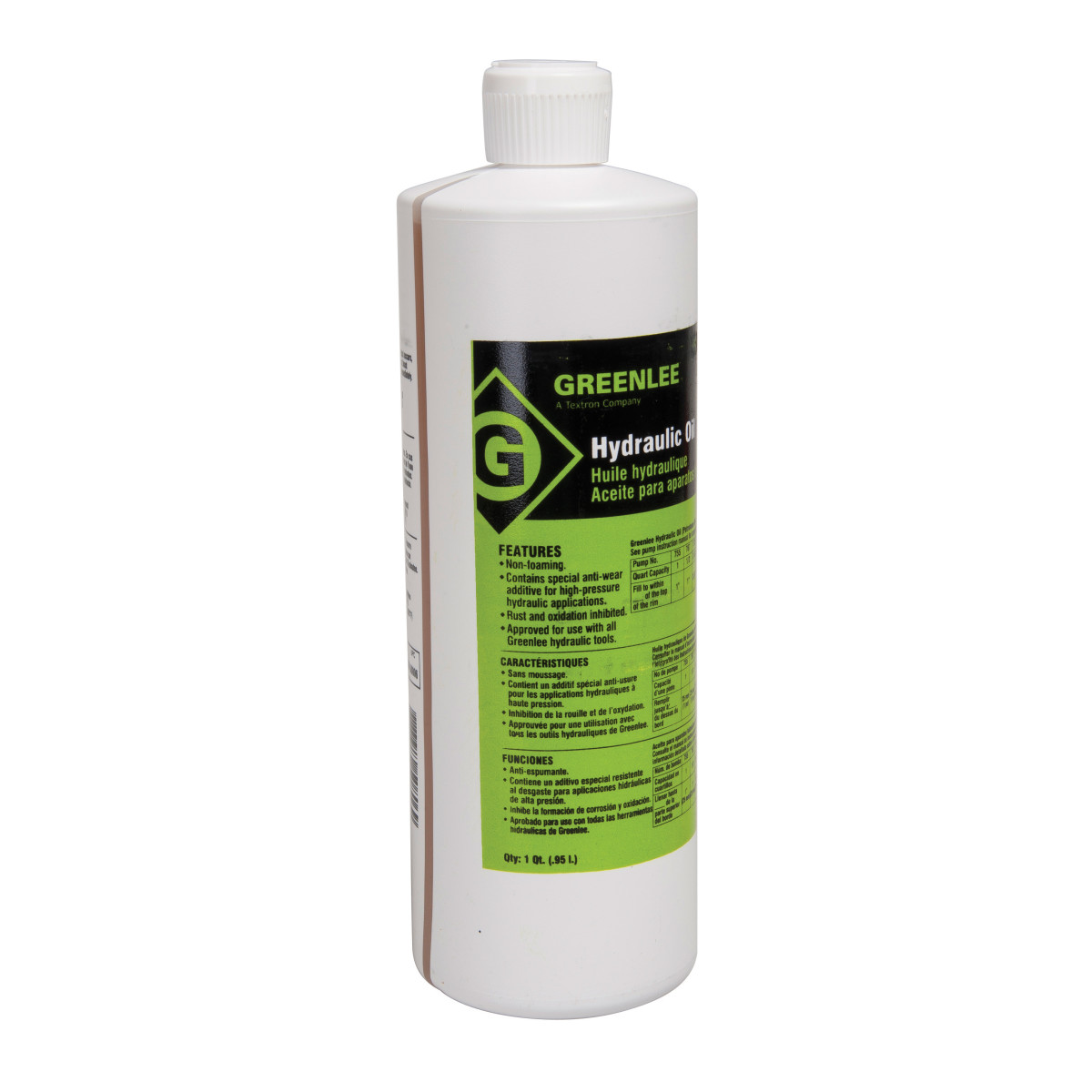 Greenlee® 4017GB