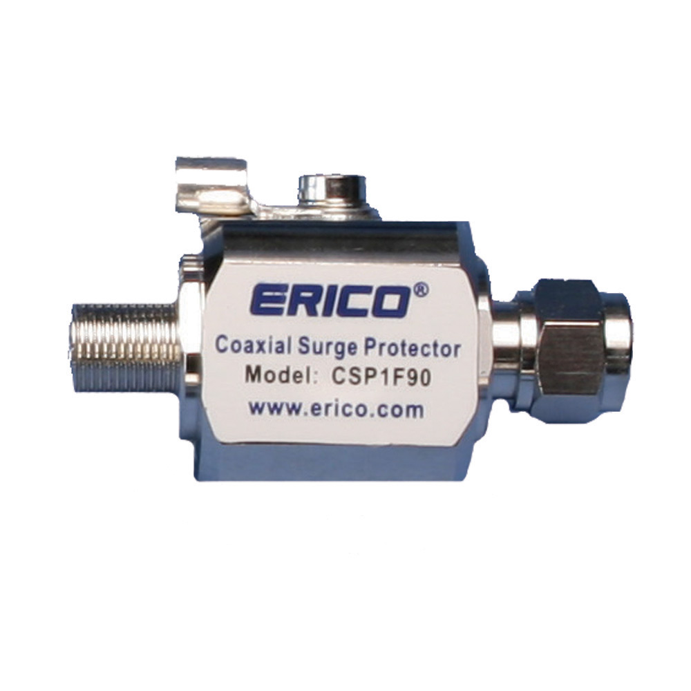 nVent ERICO CSP1F90