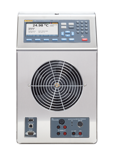 Fluke® 7109A-P-156