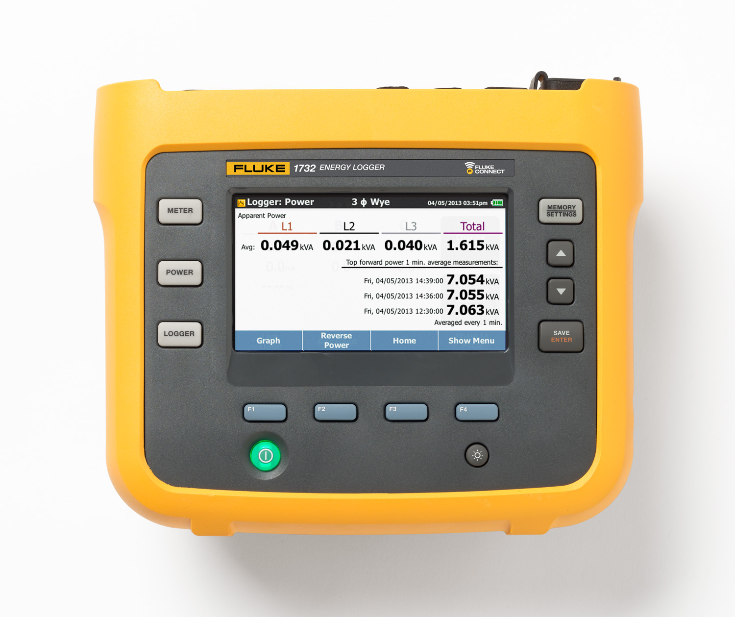 Fluke® FLUKE-1734/B