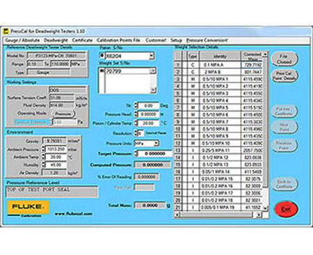 Fluke® PRESSCAL