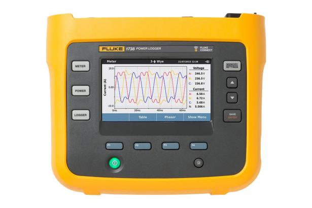 Fluke® FLUKE-1738/EUS