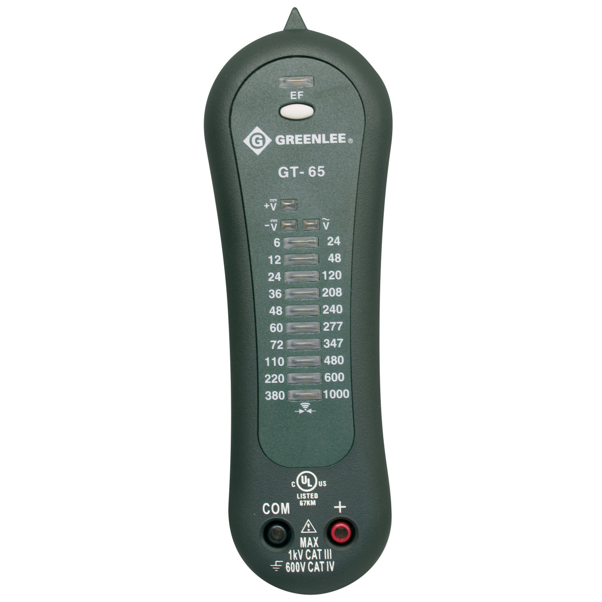Greenlee® GT-65