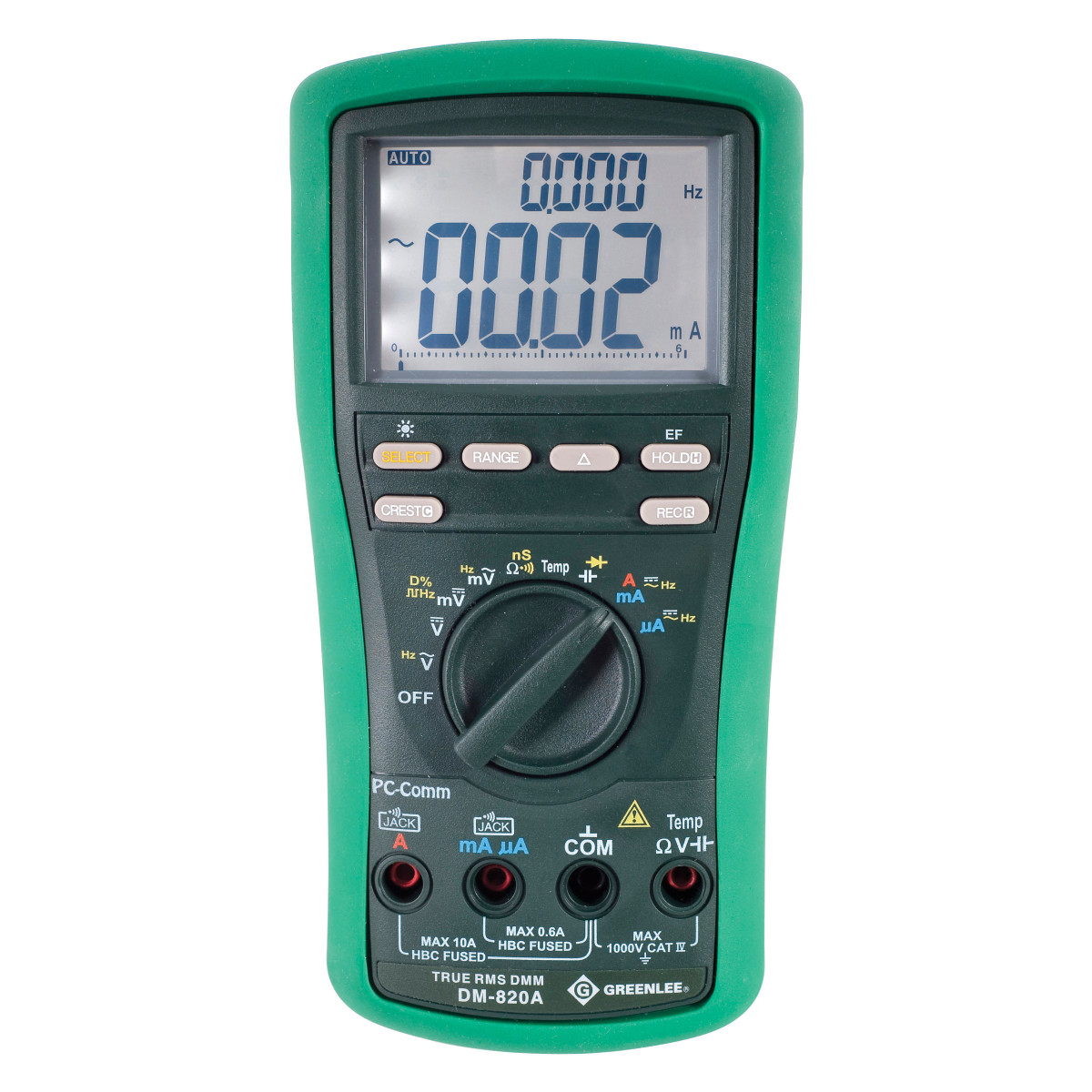 Greenlee® DM-820A