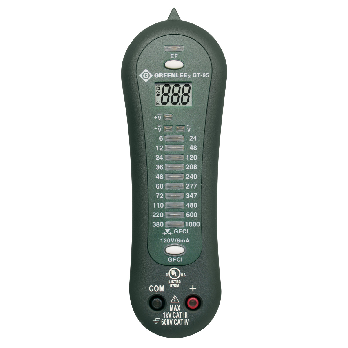 Greenlee® GT-95