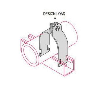 Minerallac Traditional® CCC300CP