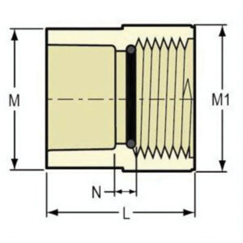 Spears® 4135-010OR 15795