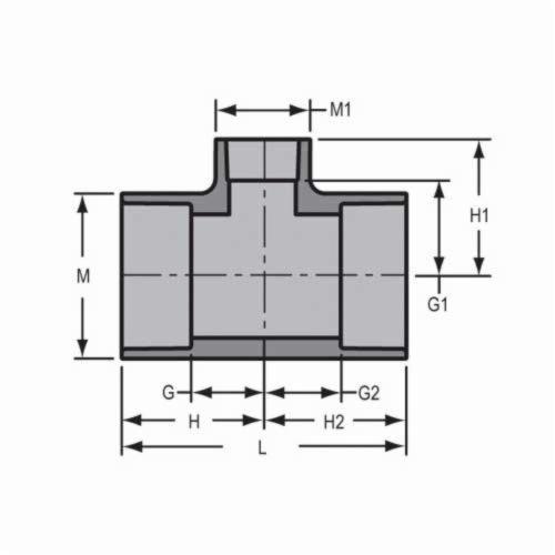 Spears® 801-251C 42146