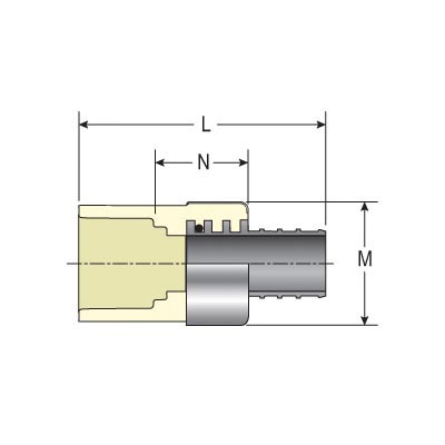 Spears® TPC-010-S 31277