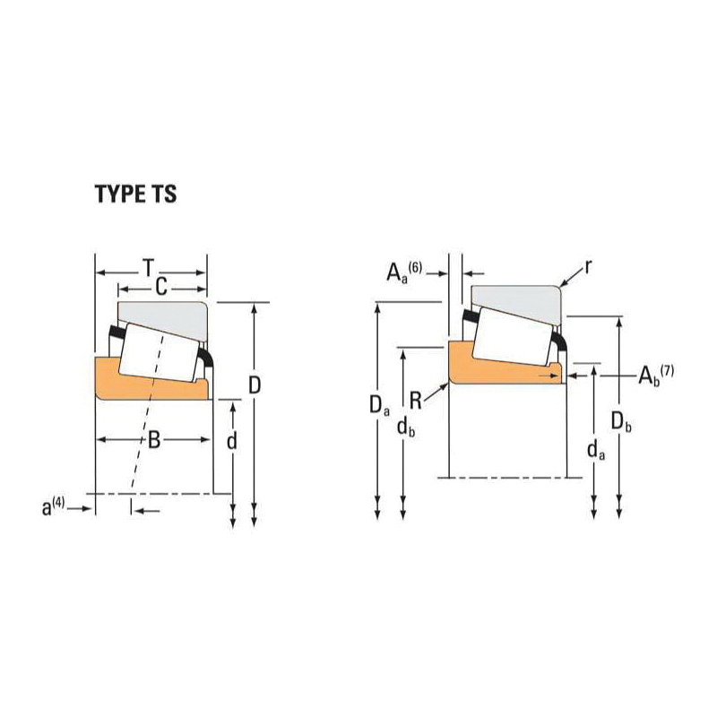 Timken