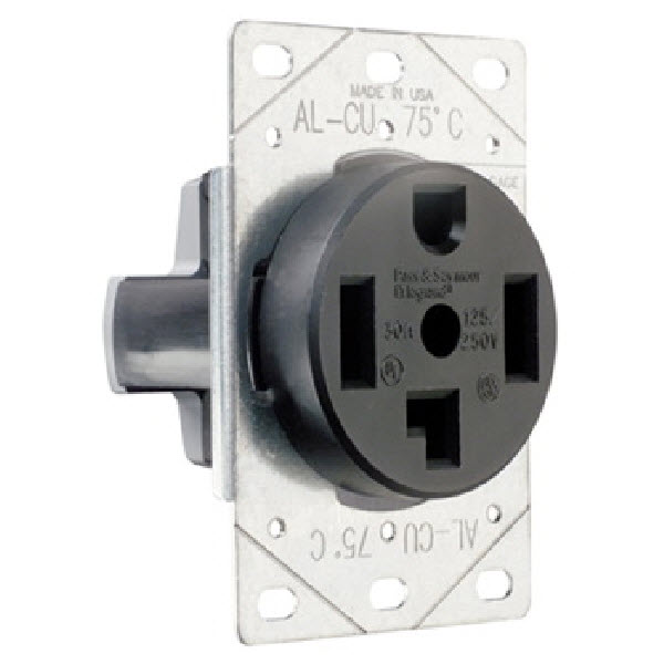 Single Outlets