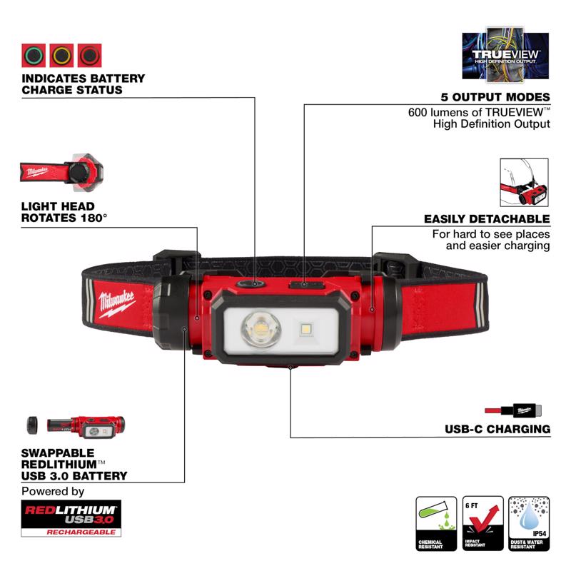 USB Hard Hat Headlamp, Milwaukee, REDLITHIUM 600 Lumens, 5, 9, 20 hr Run Time - 2