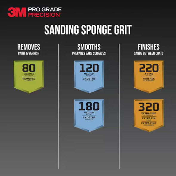 3-in-1 Sanding Sponge, Scotch, Pro Grade Precision, 4-1/2 in L x 2-1/2 in W, 220 Grit, Fine - 2