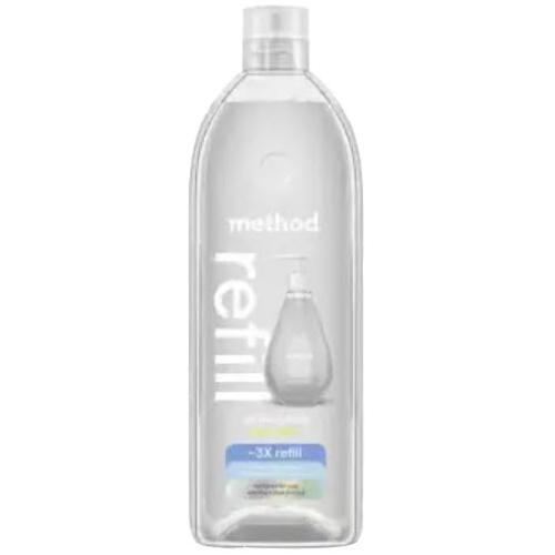 Method 11015