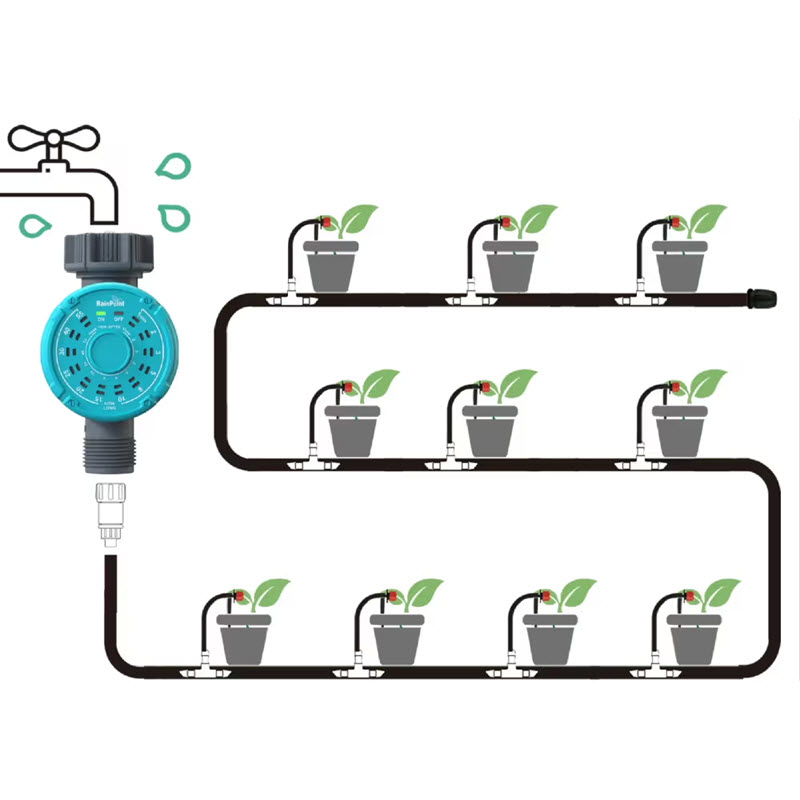 Rainpoint Hose End Water Timer, Baldr, 1 Zone - 3