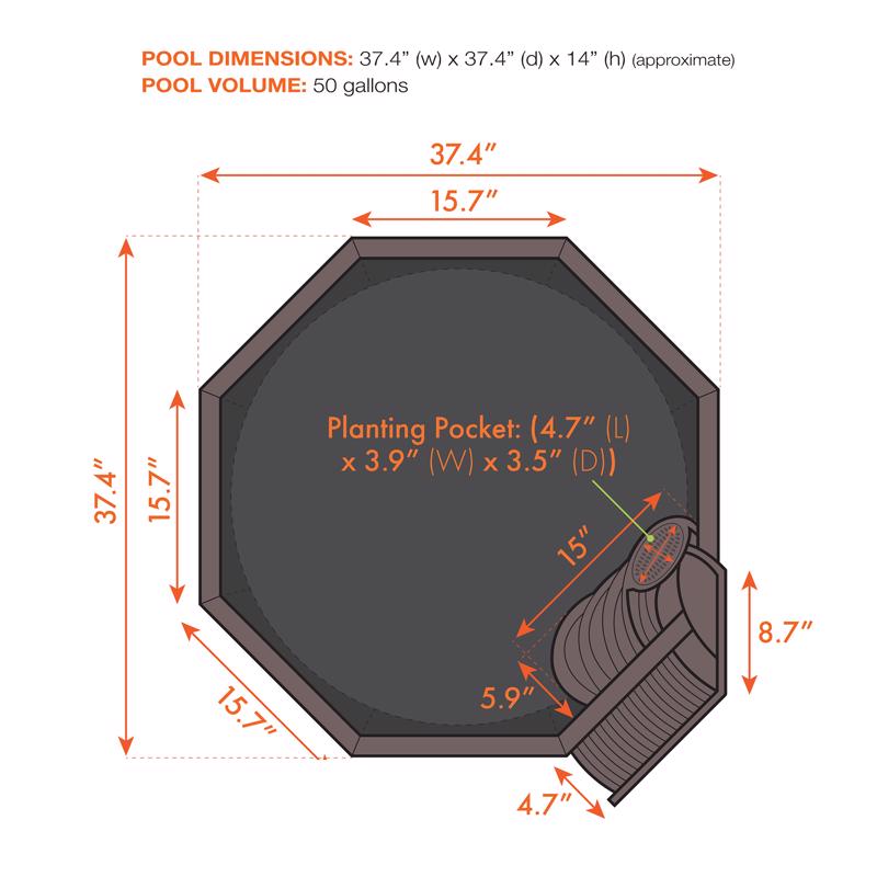 Resin Pond Kit, Aqua Garden, 50 gal - 3