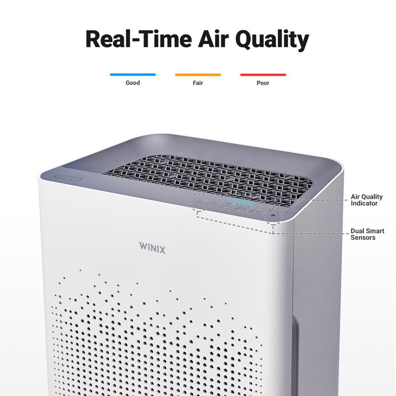 Air Purifier, Winix, AM90, 360 sq-ft Coverage, White - 3