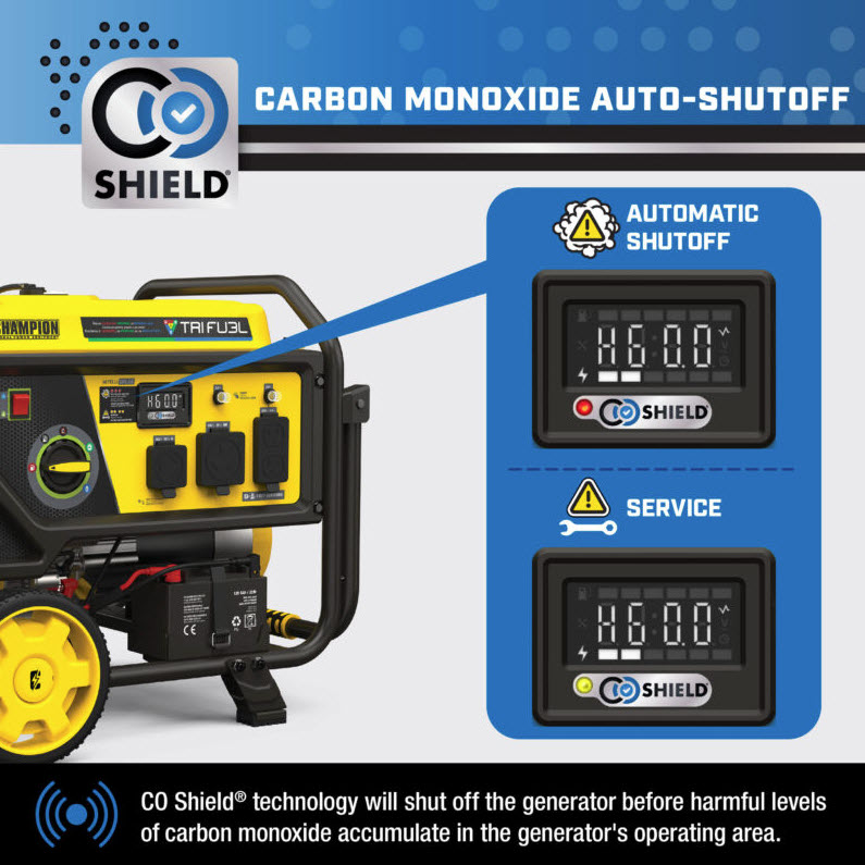 Electric Start Tri Fuel Generator, Champion, 4000W, CO Shield - 3