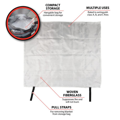 Emergency Fire Blanket, Performance Tool - 4