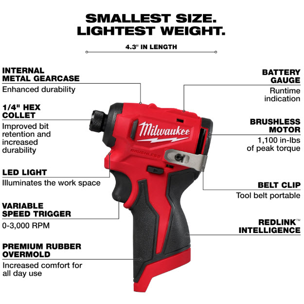 M12 Subcompact Impact Driver, Milwaukee, Brushless, Includes 2 Batteries and Charger - 1