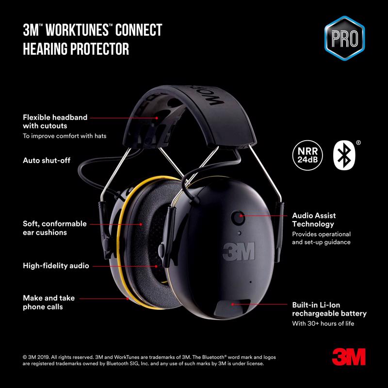 Worktunes Ear Muffs, 3M, Bluetooth Compatible, Black/Yellow - 2