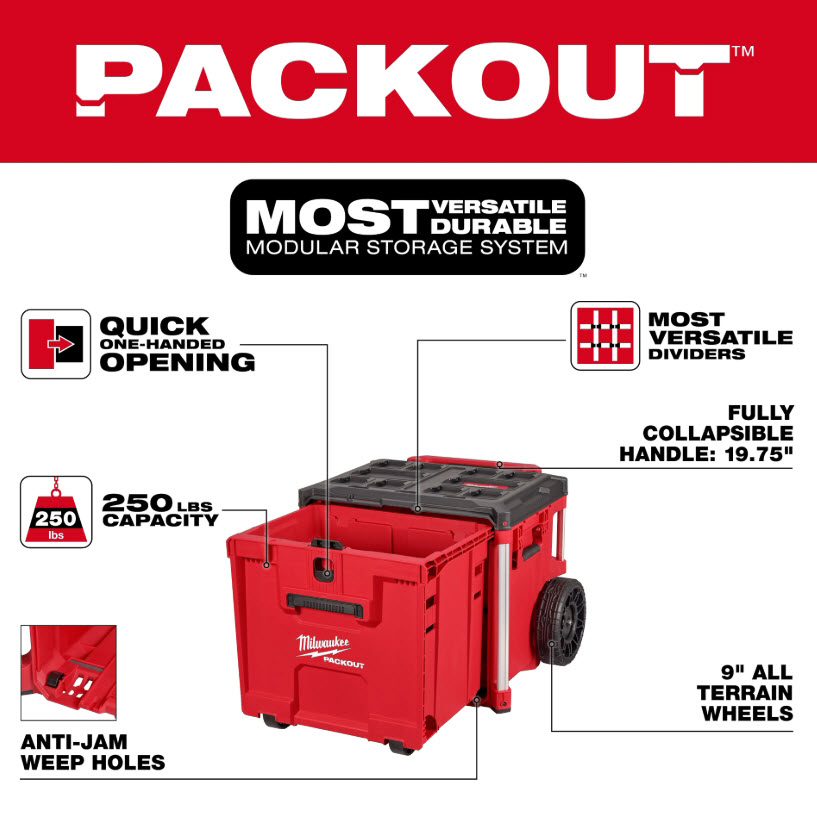Rolling Tool Box, Milwaukee, Packout, Single Drawer - 2