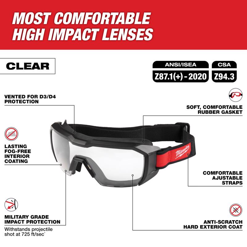 Vented Low-Profile Goggle, Milwaukee, Clear - 2