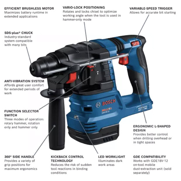 Cordless Rotary Hammer, Bosch, SDS-plus Bulldog, 18V, 3/4 in, Brushless, Tool Only - 2