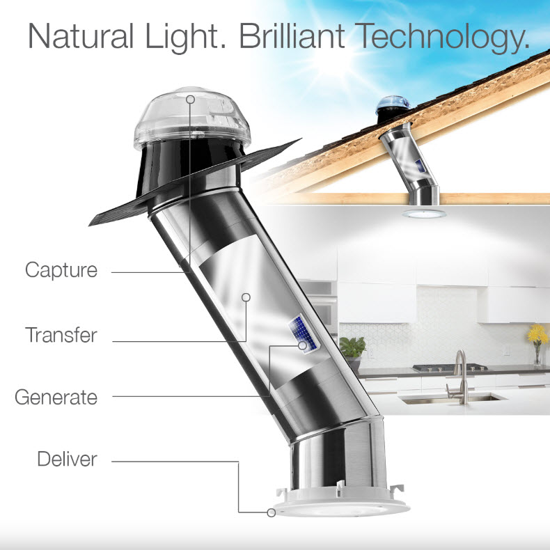 Solatube Skylight Kit, Kdl Enterprises, 10 in, Pitched Roof, Integrated Solar Night Light - 2