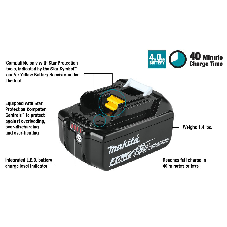 Batteries & Charger Kit, Makita, LXT, 18V, 4AH - 2
