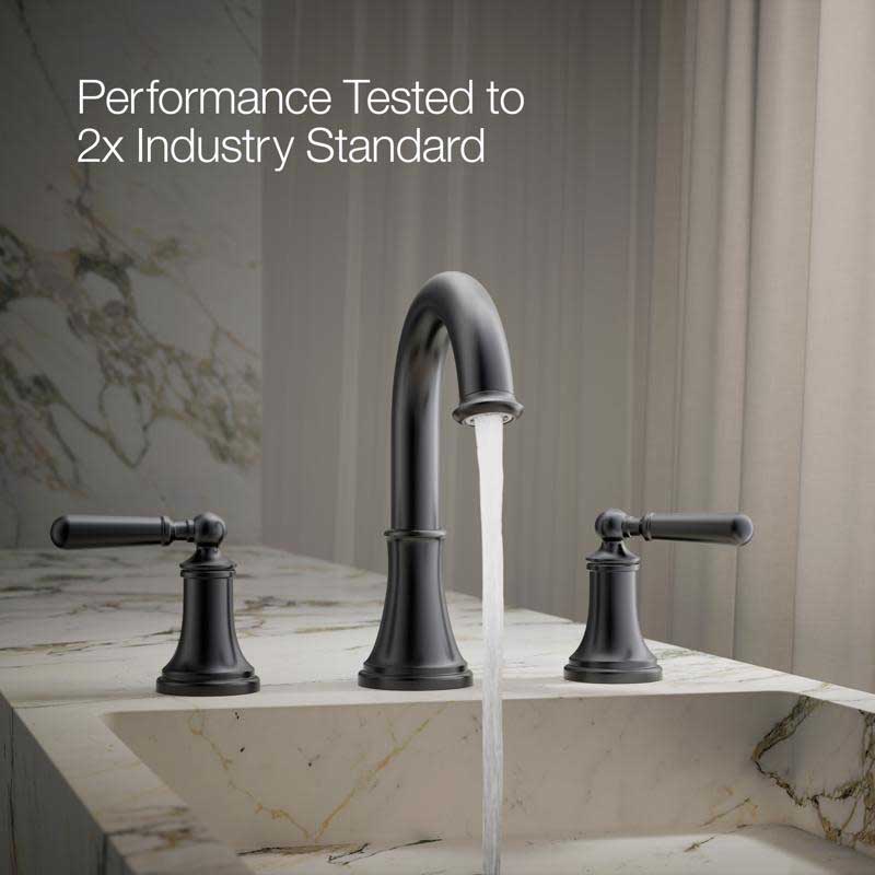 Widespread Bath Faucet, Kohler, Facile, 2-Handle, Matte Black - 2