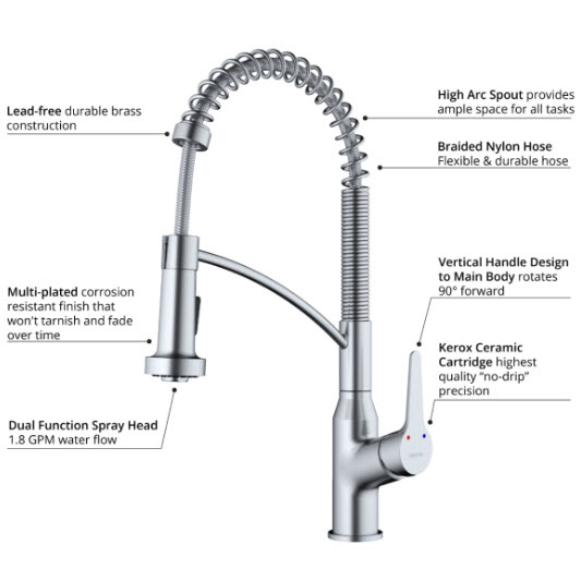 Composite Kitchen Sink Kit, Karran, 33 in L x 22 in W x 9 in D, Black, Stainless Steel Faucet - 2