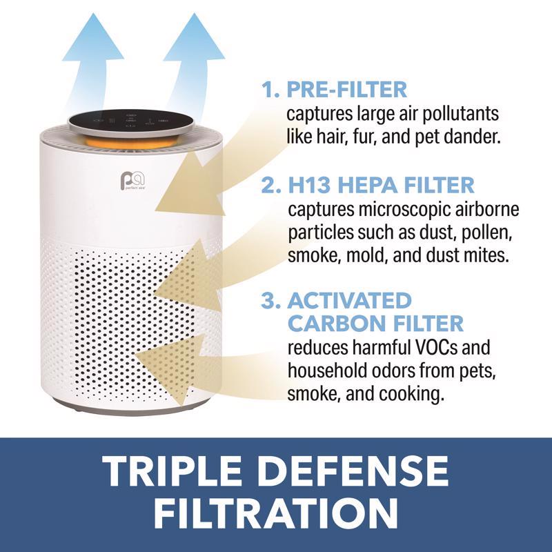 Air Purifier, Perfect Aire, 90 sq-ft max - 2