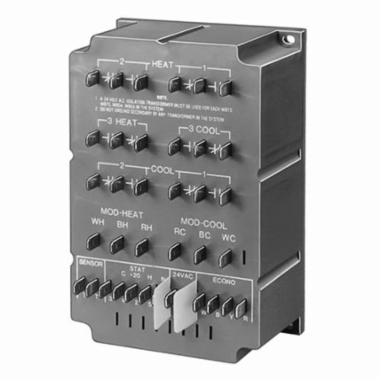 Panelboards & Accessories