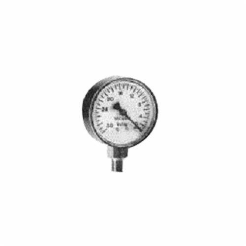 Hydronic Test Gauges