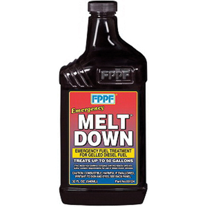 Lubrication Additives & Treatments