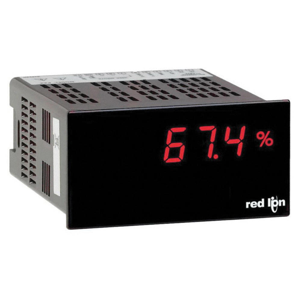 Panel Meters